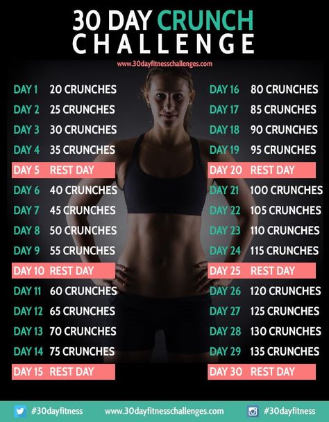 Are you ready to tone your abs and get ready for summer shorts and tank top season? Well I have a new challenge for you this month, "The Ab Challenge". This will help you start your way to toning your abs and strengthen your muscles. One simple exercise is all this challenge is! Come and join me! Crunch Workout, 30 Days Workout Challenge, Crunch Exercise, Crunches Challenge, Crunch Challenge, 30 Day Squat, 30 Day Squat Challenge, Pilates Workout Videos, Crunches Workout