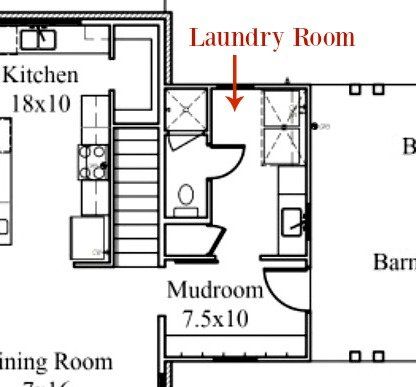 Farmhouse laundry room design plans - lots of ideas to make this small space functional and beautiful! Laundry Room Floor Plans, Laundry Renovation Ideas, Laundry Room Layout, Laundry Room Floor, Laundry Renovation, Laundry Room/mudroom, Laundry Ideas, Laundry Tips, Farmhouse Laundry