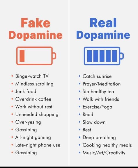 What Is Real Dopamine, Natural Dopamine Activities, Too Much Dopamine, Dopamine Hacking, Dopamine Journal, Dopamine Ideas, Dopamine Reset, Healthy Dopamine, Dopamine Activities