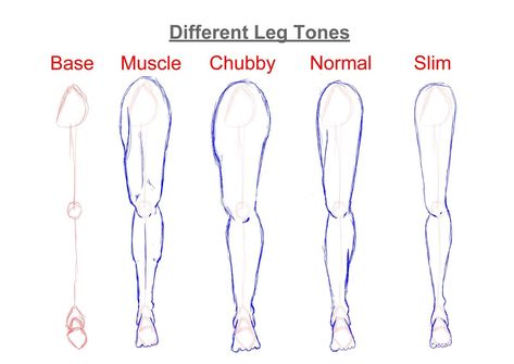 Leg Tutorial, Leg Muscles Anatomy, Sketchbook Pages Inspiration, Anatomy Tips, Drawing Poses Male, Leg Anatomy, Books Drawing, Drawing Anatomy, Drawing Legs