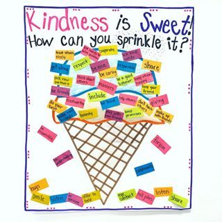 We are sprinkling kindness all over on this Friyay 🎉 ! We have a new student in our class and remembering how to spread kindness was a lesson we needed to revisit. It’s amazing how sweet students can be after little reminders like this! #kindnessmatters #iteachfirst #classroompinspirations Kindness Bulletin Board, Kindness Lessons, Teaching Kindness, Kindness Challenge, Kindness Activities, New Student, School Social Work, Spread Kindness, Character Education