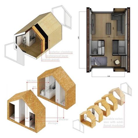 Narrow Island, Modular Housing, Tiny House Nation, Micro House, Casa Container, Island House, A Frame House, Tiny House Cabin, Cabin Design