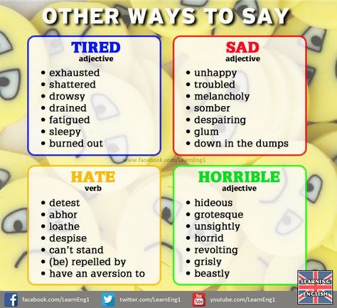 English Grammar Tenses, Other Ways To Say, Descriptive Words, English Vocab, English Fun, Good Vocabulary Words, Good Vocabulary, English Tips, Words To Use