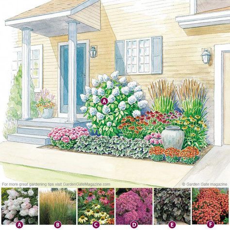 Landscaping Entrance, Front Yard Garden Ideas, Front Door Plants, Front Porch Garden, Flower Garden Plans, Yard Garden Ideas, Yard Garden Design, Front Yard Landscape, Front Garden Design