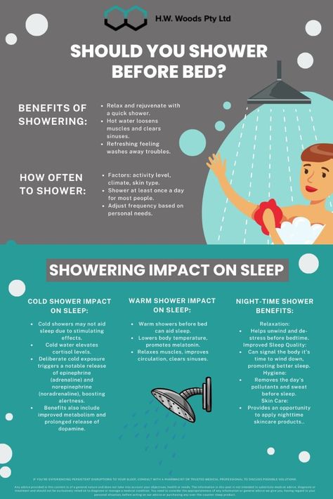 There are both pros and cons to showering before bed. Some people find that it helps them relax and fall asleep, while others find that it makes them too awake. Ultimately, the best way to decide if showering before bed is right for you is to experiment and see how it affects your sleep.

#shower #bedtime #sleep Cold Shower Benefits, Relaxation Tips, Sleep Relaxation, Morning Start, Sleep Remedies, Sleep Tips, Cold Shower, Sleep Solutions, Trying To Sleep