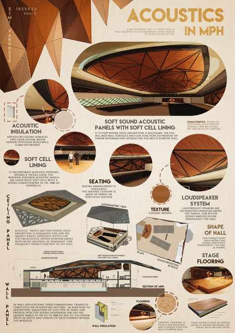 ACOUSTICS IN A MULTI-PURPOSE HALL- INFOGRAPHIC on Behance Croquis, Museum Design Concept Ideas, Storyboard Architecture Presentation, Multi Purpose Hall Interior, Digital Sheets Architecture, Acoustic Interior Design, Architecture Infographic Design, Design Plate Architecture, Interior Design Infographic