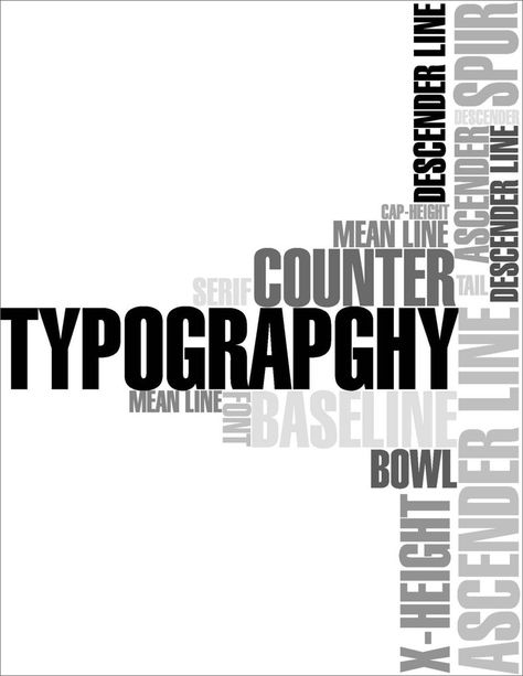 Text Art Typography, Text Ideas, Typographic Poster Design, Magazine Web Design, Typography Design Inspiration, Creative Typography Design, Graphic Design Collection, Typography Love, Cool Typography