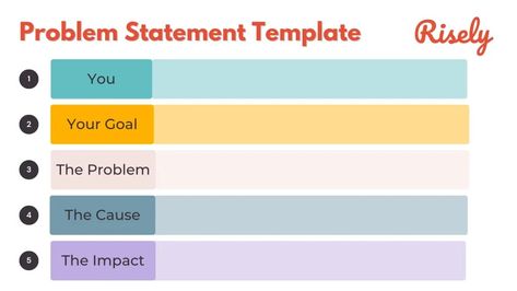 Decoding Problem Statements for Managers: Examples and Free Template - Risely Team Motivation, Problem Statement, Negotiation Skills, Performance Reviews, Statement Template, Business Problems, Sales Manager, Problem Solving Skills, Life Organization