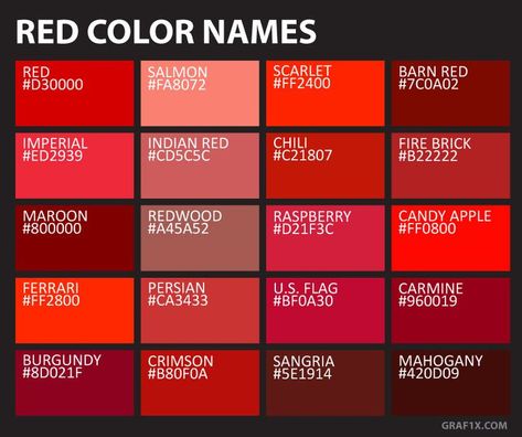 color chart with tints, tones, and shades of red plus color names and hex codes. Red Color Names, Red Names, Shingle Colors, Color Meanings, Color Palette Design, Color Psychology, Red Barns, Hex Colors, Color Pallets