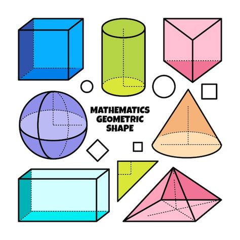 Vector Mathematics, Mathematics Shapes, Mathematics Illustration, About Mathematics, Subject Labels, Hot Wheels Party, Trigonometry, Doodle Illustration, Pen Drawing