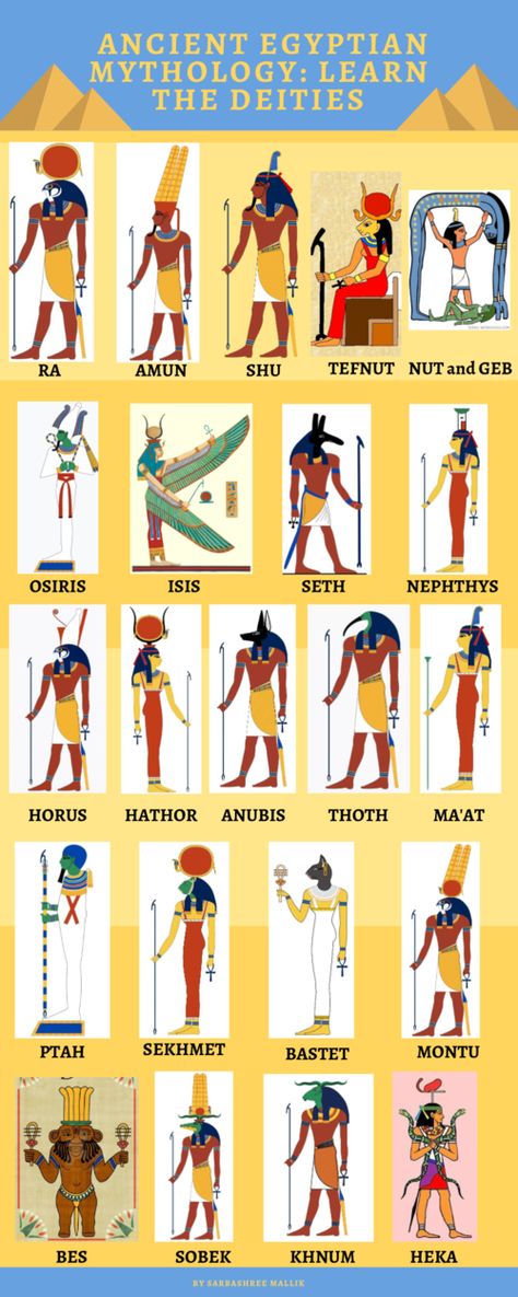 Ancient Egyptian Animals, Bennu Bird Egyptian Mythology, Egyptian Poster, Egyptian Deities, Egyptian Aesthetic, Ancient Egyptian Mythology, Books Fanart, Ancient Egyptian Deities, Kemetic Spirituality