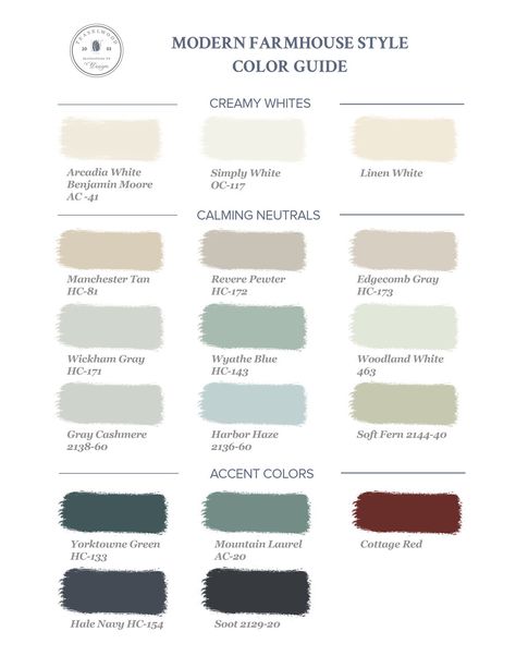 Farmhouse Color Palette, Interior Paint Colors Schemes, Farmhouse Style Bedrooms, Farmhouse Paint Colors, Farmhouse Paint, Farm House Colors, Paint Color Schemes, Farmhouse Interior, Up House