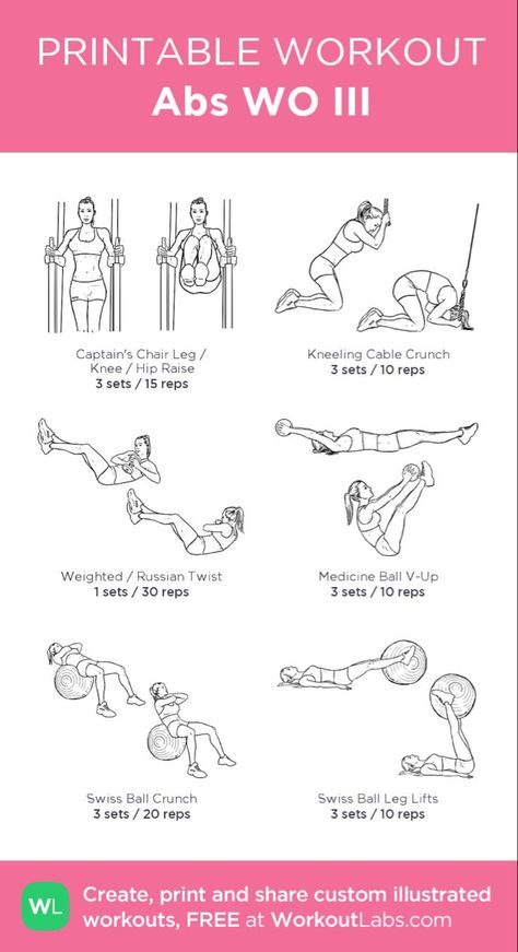 Yoga Workout For Beginners, Weekly Gym Workouts, Beginners Gym Workout Plan, Gym Workouts Machines, Full Body Weight Workout, Workout Labs, Workout Gym Routine, Fat Burning Yoga, Printable Workout