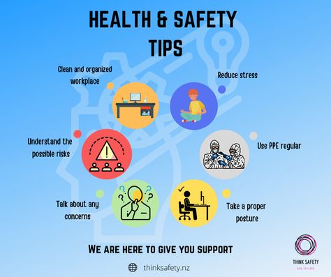 Let's talk about Health & Safety Tips! . . . . . . . www.thinksafety.nz #healthy #motivation #healthychoices #ppe#worksafe#support#tips#safetytips Safety Talk Topics, Safety Talk, Safety Topics, Workout Posters, Instructional Design, Healthy Motivation, Pep Talks, Let's Talk About, Grade 3