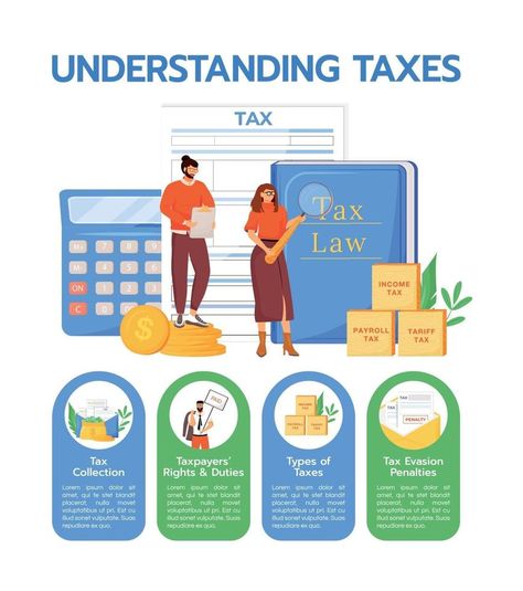 Understanding taxes flat color vector informational infographic template. Taxation poster, booklet, PPT page concept design with cartoon characters. Advertising flyer, leaflet, info banner idea Advertising Flyers, Infographic Template, Logo Banners, Color Vector, Infographic Templates, Marketing Design, Flat Color, Custom Illustration, Custom Branding