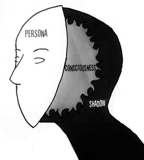 Jung: Ego Persona - "a kind of mask, designed on the one hand to make a definite impression upon others, and on the other to conceal the true nature of the individual" Shadow: an unconscious aspect of the personality which the conscious ego does not identify in itself Carl Jung Shadow, Carl Jung Archetypes, Carl Jung Quotes, Jungian Psychology, Healing Retreats, Dream Symbols, Shadow Art, Carl Jung, Leadership Quotes