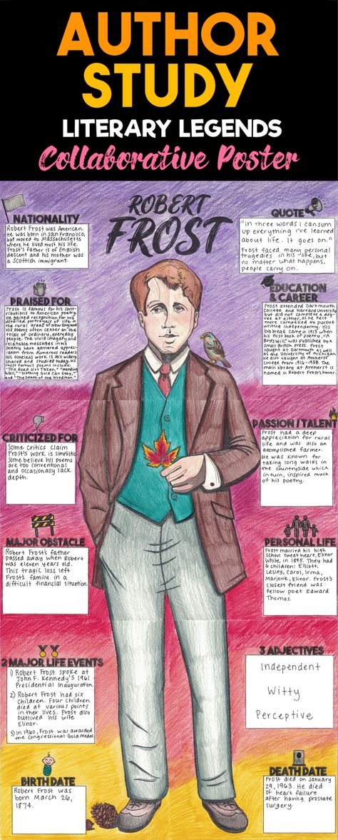 Biography Project Ideas, Biography Poster, Biography Ideas, Library Assistant, Biography Projects, Biography Project, File Decoration, Robert Frost Poems, Project Cover Page