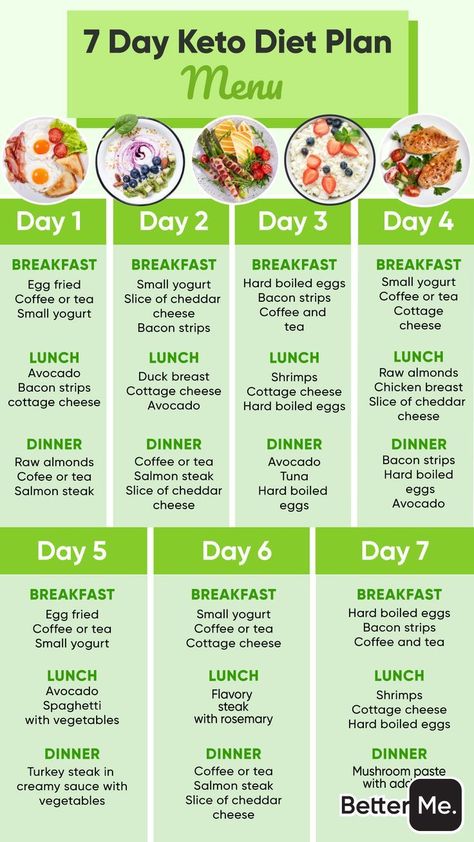 Start your Healthier Life Now! in 2022 | Keto diet plan menu, Healthy food list, Bariatric diet Keto Guide, Easy Keto Meal Plan, Resep Diet, Ketogenic Diet Meal Plan, Diets For Beginners, Diet Food List, Keto Diet Meal Plan, Food List, Easy Delicious Recipes