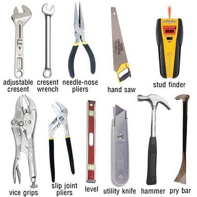 What's In Your Toolbox? - What Every DIYer (or Homeowner) Should Own - Pretty Handy Girl Woodworking Tools, Pry Bar, Hand Saw, Speaking English, Crafts Handmade, Diy Blog, English Vocabulary, Pliers, Learn English