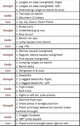 Wednesday Workout: 3-2-1 Strength, Cardio, Core Workout 45 Min Strength Workout, Stationary Cardio Exercises, Cardio And Core Dumbbell Workout, Bodyweight Strength Workout, Core Workout For Beginners, Cardio Core Workout, Cardio Moves, Group Workouts, Circuit Workouts