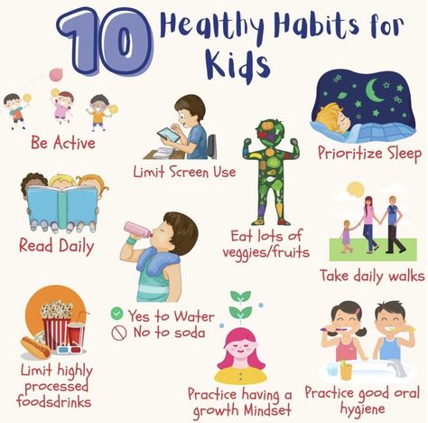 Good Habits Chart For Classroom, Good Habits Chart For Kids, Good Habits For Kids, Healthy Habits For Kids, World Health Day, Developing Healthy Habits, Mindfulness For Kids, School Nurse, English Lessons For Kids