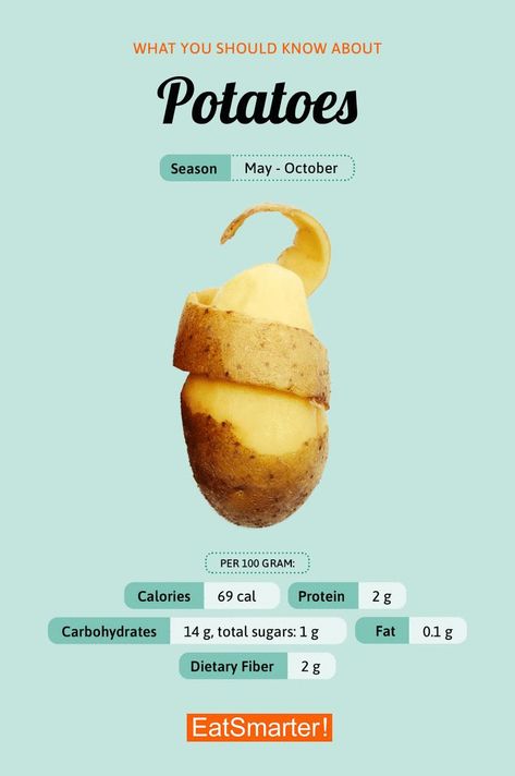 Potato Benefits, Mint Juice, Potato Calories, Potato Diet, Real Food Diet, B12 Vitamin, Vitamin B 12, Benefits Of, Vegetable Benefits