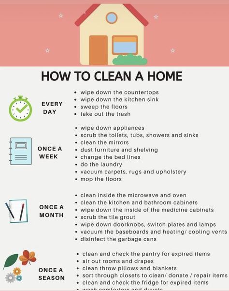 Cleaning Schedule For Family, Professional House Cleaning Checklist, Professional House Cleaning, Family Binder, Sweep The Floor, Apartment Cleaning, House Cleaning Checklist, Cleaning Motivation, Clean Sink