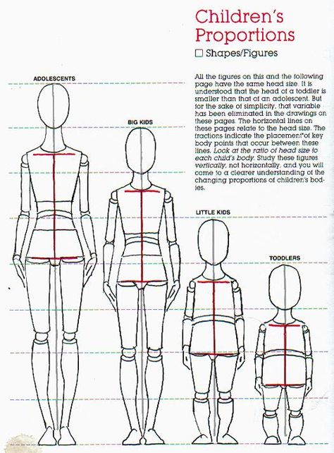 children's proportions - Samantha Bell Drawing Hair, Fashion Drawings, Body Proportions, Fashion Sketch, Fashion Illustration Sketches, Fashion Figures, Anatomy Drawing, Figure Drawing Reference, Body Drawing