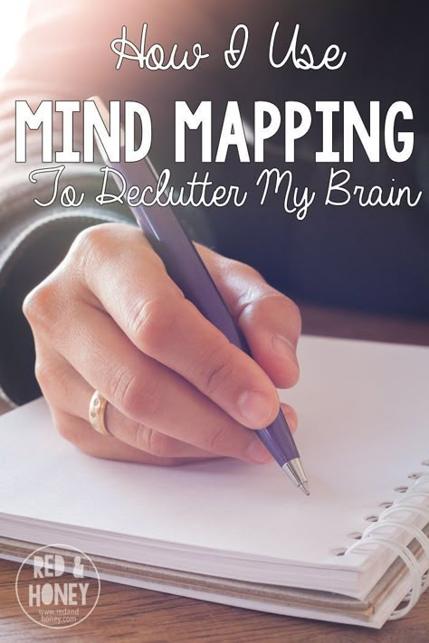 Declutter Mind, How To Mind Map, Mind Maping, Power Of Mind, Mind Maps, My Brain, Mind Map, Bullet Journals, Planner Organization