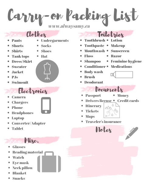 School Trip Packing, Pack For 10 Days, Carry On Packing List, Trip Essentials Packing Lists, What To Pack For Vacation, Holiday Packing Lists, Road Trip Kit, Travel Packing Essentials, Carry On Packing Tips