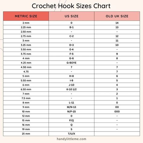 Crochet Hook Sizes Chart (A free conversion guide). Discover the ultimate guide to crochet hook sizes, from small steel hooks for intricate lace work to large plastic hooks for chunky yarns. Learn how to choose the right hook for your project to achieve perfect tension and beautiful results every time. Hook Sizes Chart, Crochet Hook Sizes Chart, Thanksgiving Crochet, Large Crochet Hooks, Yarn Project, Ergonomic Crochet Hook, Crochet Baby Booties Pattern, Tunisian Crochet Hook, Crochet Patterns Free Beginner