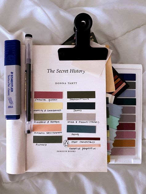 annotation guide for the secret history The Secret History Annotations Key, Annotating The Secret History, Annotating Classics, The Secret History Annotations, Anotating Books, Annotating Ideas, Tabbing System, Annotating Aesthetic, Reading Annotations