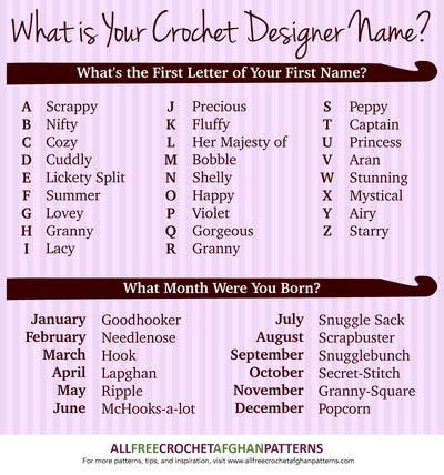 What Is Your Crochet Designer Name | AllFreeCrochetAfghanPatterns.com Crochet Name, Crochet Charts, Cross Pens, Free Lego, Successful Business Tips, Crochet Geek, Quick Crochet Patterns, Crochet Tips, Crochet Business