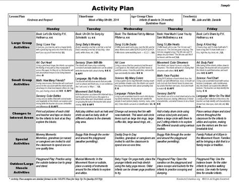 Creative Curriculum Lesson Plan Template Lovely toddler Lesson Plan Free Insssrenterprisesco Creative Toddler Lesson Plans Template, Preschool Weekly Lesson Plans, Creative Curriculum Preschool, Daycare Lesson Plans, Preschool Lesson Plan Template, Daycare Business, Weekly Lesson Plan Template, Emergent Curriculum, Lesson Plan Examples