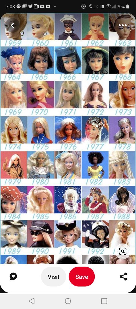 Barbie Facts, Display Collections, Accessoires Barbie, Play Barbie, Barbie Barbie, Chic Chic, Im A Barbie Girl, Barbie Vintage, Barbie I