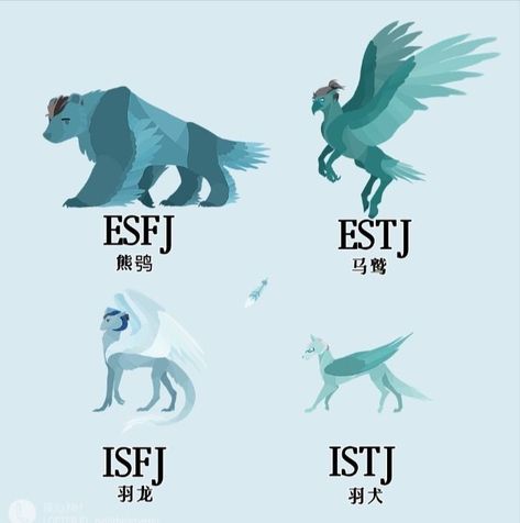 Mbti Functions, Mbti Istj, Mbti Test, Enfp T, Infp Personality, Mbti Relationships, Mbti Character, Most Beautiful Words, Myers Briggs Personalities