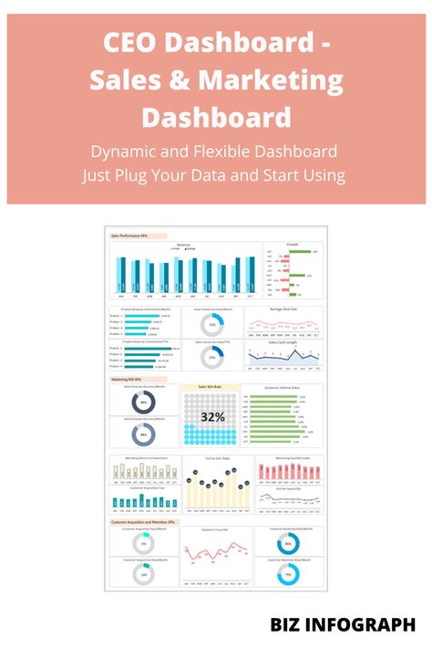 CEO Dashboard - Sales & Marketing Dashboard template in Excel. Dynamic, flexible, and ready dashboard. Just plug your data and the rest dashboard will be prepared instantly. Super easy to use. #Dashboard #Template #Design #Excel #CEODashboard-Sales&MarketingDashboard#Sales&Marketing Ceo Dashboard, Marketing Dashboard, Marketing Report, Kpi Dashboard, Customer Lifetime Value, Analytics Dashboard, Dashboard Template, Sales Marketing, Revenue Growth