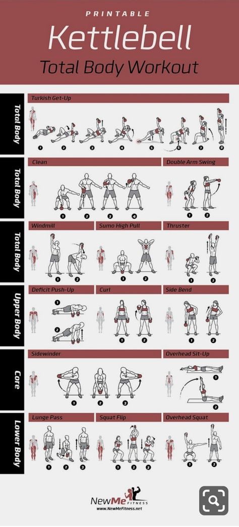 Kettle bell workouts Y Bell Workout, Dumbell And Kettlebell Workouts, Kettlebell Weekly Plan, Ab Workout Kettlebell Core Exercises, One Kettle Bell Workout, Kettle Bell Legs Workout, Full Body Single Kettlebell Workout, Dung Bell Workout, Kettlebell Workout Schedule