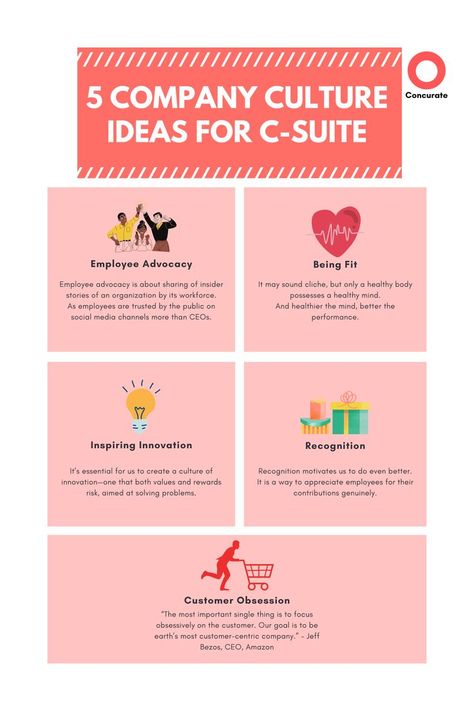 5 Company Culture Ideas for C-Suite Office Culture Ideas, Company Culture Ideas, Office Culture, Status Symbol, Employee Recognition, Genius Ideas, Business Leadership, Company Culture, Employee Engagement