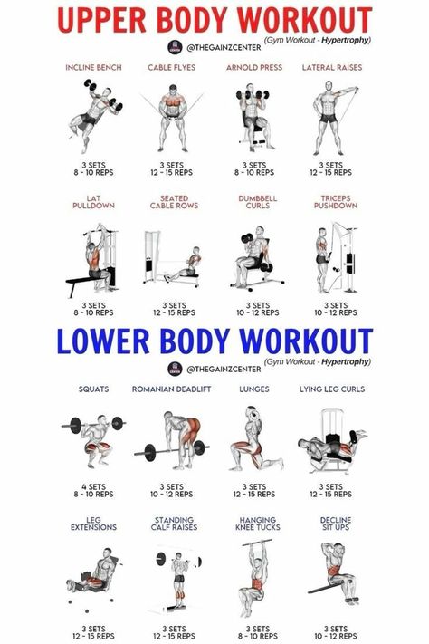 [Ad] 18 Upper Body Workout For Men Tips You'll Be Glad You Discovered Today #upperbodyworkoutformen Upper Body Workout Men, Upper Body Workout For Men, Gym Upper Body Workout, Upper And Lower Body Workout, Upper Body Workout Plan, Lower Body Workout Gym, Upper Body Workout Gym, Arm Workout Men, Full Upper Body Workout