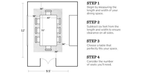 Dining Table Buying Guide: How to Choose a Dining Table | Pottery Barn How Much Space Around Dining Table, What Size Dining Table For My Room, Kitchen Table Size Guide, Space Around Dining Table, Average Width Of Dining Table, Dining Room Size Guide, Space Needed For Dining Table, Dining Room Table Size Guide, Dining Room Size For Table