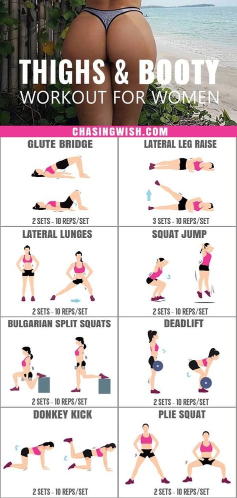 Být Fit, Thigh Workout, Best Workout Plan, Workout Women, Fitness Routines, Workout For Women, Trening Fitness, Cardio Training, Yoga Exercises