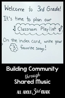 Incoming Third Grade Checklist, Third Grade Morning Meeting, Number Corner Bridges Third Grade, First Week Of School Activities 3rd Grade, Classroom New Years Activities, 3rd Grade Beginning Of The Year, 3rd Day Of 3rd Grade, First Day Of 3rd Grade Activities, 3rd Grade Circulum