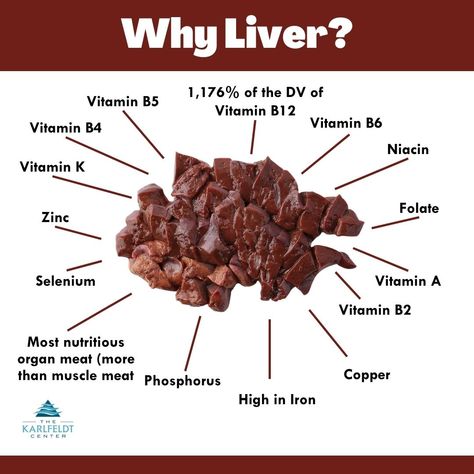 Liver Benefits Beef, Raw Liver Benefits, Benefits Of Beef Liver, Beef Benefits, Vitamin B Deficiency Symptoms, Beef Liver Benefits, Beef Liver Recipes, Liver Nutrition, Healthy Food Recipies