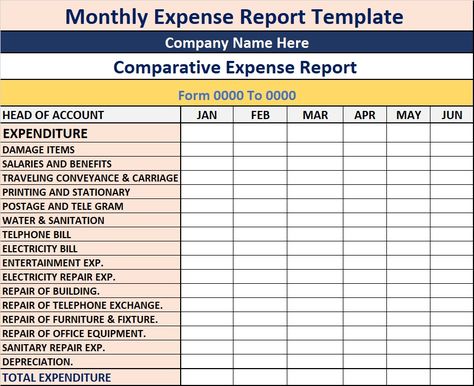 Expense Report Template – Excel Word Templates Expense Report Template, Stock Report, Report Writing Template, Report Format, Sales Report Template, Proposal Format, Sales Report, Excel Hacks, Office Tools