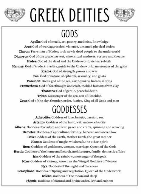 Gods From Different Cultures, Greek Gods And Their Meanings, Types Of Gods And Goddesses, Greek Mythology History, Greek Goddess Meaning, Greek Mythology Women Names, Goddesses And Their Meanings, Different Gods And Goddesses, Wiccan Dieties Gods And Goddesses