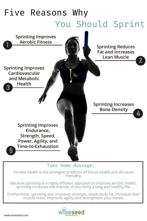 Benefits Of Sprints Interval Training, Running Sprints Workout, Sprinting Benefits, Sprinting Workouts, Running Benefits, Sprint Interval Training, Hiit Running, Sprint Workout, Running Drills