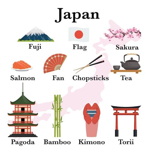 Japan Culture Art, Japan Icon, Japanese Party, Japan Temple, Fall Classroom Decorations, World Thinking Day, Japanese Poster Design, About Japan, Japan Architecture