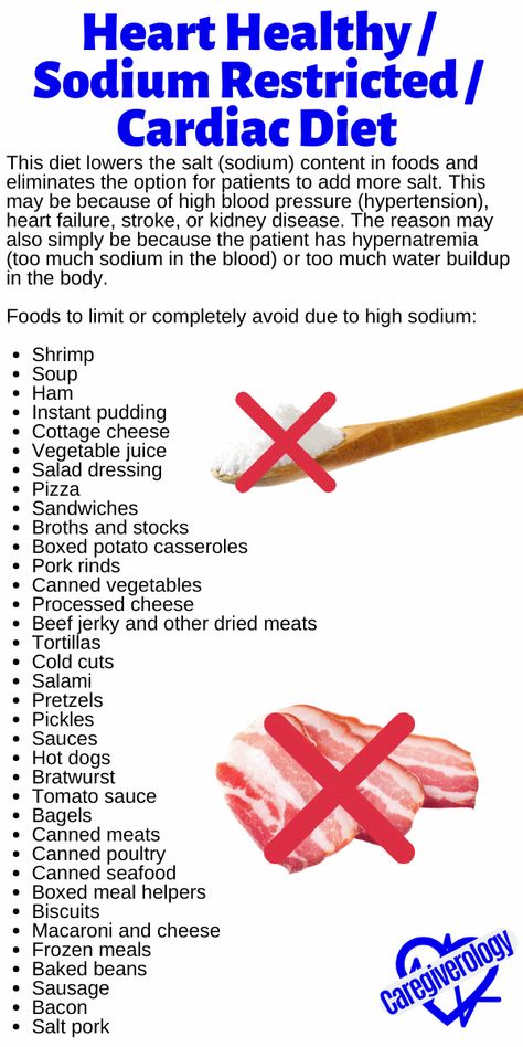 Sodium Restricted Diet, Foods For A Healthy Heart, Cardiac Diet Plan Heart, Low Sodium Cardiac Diet, Cardiac Diet Plan Healthy Meals, Low Sodium Heart Healthy Diet, Food For Heart Patients Diet, Congestive Cardiac Failure Recipes, Cardiac Diet Food List