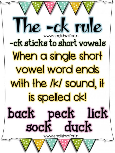 Ck Anchor Chart, Ck Rule, Ck Worksheets, Ck Words, First Grade Phonics, Phonics Rules, Teaching Spelling, Spelling Rules, English Phonics